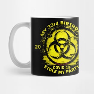 33rd Birthday Quarantine Mug